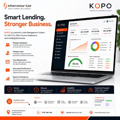 KOPO Loan Management System for SACCOs, Microfinance & Lending Businesses